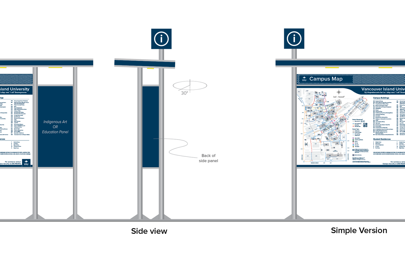 campus map kiosk design